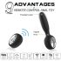 Aixiasia Dylon Remote - draadloze, oplaadbare anale vibrator (zwart)